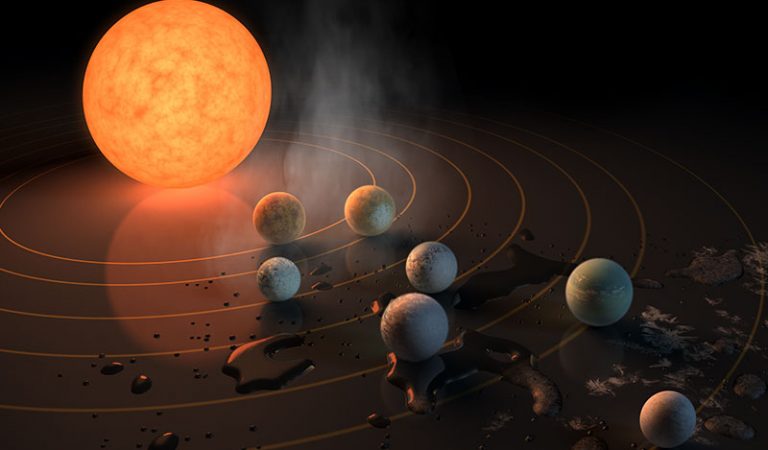 Dünya’ya Benzeyen 7 Yeni Gezegen Keşfedildi